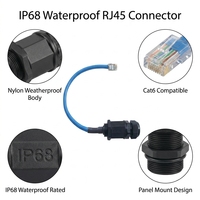 Conector de Red RJ45 para Exteriores Resistente a la Intemperie con Cable Pigtail de 20 cm, Puerto Ethernet IP68 para Gabinete, CCTV, AP Inalámbrico
