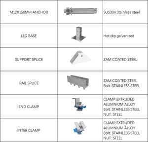 Tripsolar ระบบติดตั้งบนพื้นแผงโซลาร์เซลล์ช่อง <span class=keywords><strong>C</strong></span> ชุบสังกะสีแบบจุ่มร้อนอุปกรณ์เสริมสำหรับชั้นใต้ดิน TUV & CE ได้รับการรับรอง - Product Image 6