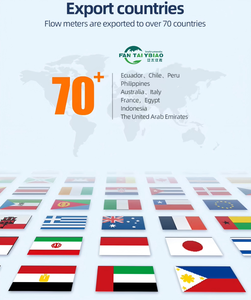 工業用IP68 0.2% DN6～DN3000mm フランジ式RS485リモートデジタル排水・ビール・液体・牛乳・水用電磁流量計 - Product Image 5