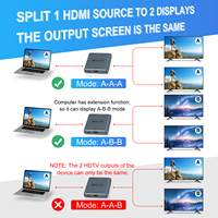 Répartiteur vidéo 4K OEM gris métallique 1x2 pour HDTV, 1 entrée 2 sorties avec câble d'alimentation Type-C DC5V