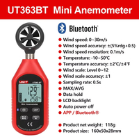 Anémomètre portatif UNI-T UT363 UT363BT, mesure numérique de la vitesse du vent, testeur de température, affichage LCD, débitmètre d'air L60