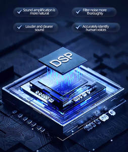 <span class=keywords><strong>Appareil</strong></span> médical numérique rechargeable à 16 canaux pour une perte auditive sévère avec application mobile Control Premium Hearing Aid - Product Image 5