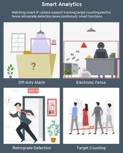 P2P Áudio Em Dois Sentidos Reprodução <span class=keywords><strong>POE</strong></span> <span class=keywords><strong>NVR</strong></span> SÉRIE 1 HDD 16CH 4K Smart AI Network Video Recorder - Product Image 5