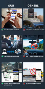 Nuova Dashcam AI 4G GPS con Allarme a Un Tocco, Doppia Lente, Wifi, Scatola Nera per Auto, Allarme <span class=keywords><strong>ADAD</strong></span> DMS, DVR JX16 per Motociclette - Product Image 6