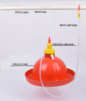 Abreuvoir Automatique Plasson pour Poulet, Canard, Oie d'Élevage et Poulet de Chair