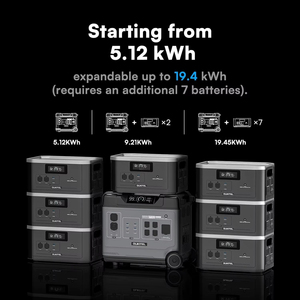 เครื่องกำเนิดไฟฟ้าพลังงานแสงอาทิตย์แบบพกพา BP5000 Pro Max 5000W 5120Wh สำหรับใช้งานกลางแจ้ง แบตเตอรี่ LiFePO4 สำรองไฟฉุกเฉิน สำหรับตั้งแคมป์ - Product Image 6