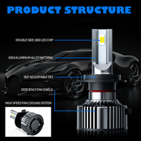 Ampoules de phare LED 9005 pour voiture, éclairage réglable, remplacement de lampe automobile, 16000lm, H11, H4 LED, H7 LED