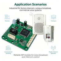 Carte de développement audio pour interphone IP SIP2101T, module de traitement vocal du protocole SIP pour diffusion publique industrielle