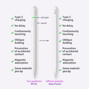 Lápiz Óptico Capacitivo Magnético Activo con Punta Reemplazable, Detección de Inclinación y Rechazo de Palma para Pencil 1.ª Generación - Product Image 3