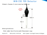 Conductimètre CCT-3320V modèle TDS230 5320 avec relais 4-20mA AC220V±10% 50/60HZ