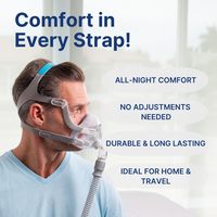 Support de fixation pour masque CPAP intégral F20, avec clips inclus, en nylon élastique gris/bleu, taille moyenne
