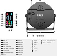 Luces de Escenario RGB Par Can Beam, 60 LED, 90W, Regulables, Control Remoto DMX, Activación por Sonido, Clasificación IP33, para DJ, Bodas, Fiestas, Paquete de 2