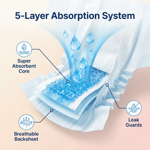 Pañales Ultrafinos Unihope para Bebé, Alta Absorción, Desechables, Transpirables, para Bebés - Product Image 2