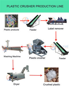 폐기물 비닐 봉투 필름 크러셔 파이프 pvc pp pe 애완 동물 병 플라스틱 크러셔 기계 디젤 엔진 - Product Image 5