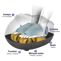 Chauffage électrique Appareil de Massage des Pieds multi-fonction Réflexologie Massage des Pieds Shiatsu Jambe De Machine de Soulagement De La Douleur Masseur Physiother