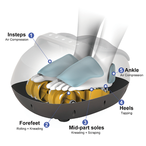 Điện Sưởi Ấm Chân Massage Thiết Bị Đa Chức Năng Bấm Huyệt Shiatsu Foot Massage Máy Chân Pain Relief Massager Physiother - Product Image 6