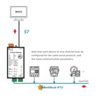 Milesgo PFN1002-MBus, Convertidor de Puerta de Enlace M-Bus a Siemens S7 PLC para Adquisición de Datos de Medidores Inteligentes e Integración de BMS