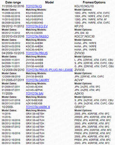 ไฟเลี้ยวกระจกมองข้างแบบไดนามิกสำหรับรถยนต์โตโยต้า <span class=keywords><strong>IQ</strong></span> <span class=keywords><strong>EQ</strong></span> EV, PASSO, PRIUS, SAI, MARK X, CROWN, MAJESTA ไฟเลี้ยว LED - Product Image 5