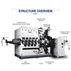 مصنع WNJ قطر السلك 12-20 عالية الدقة TK5200 CNC آلات تصنيع الفولاذ المقاوم للصدأ التلقائي الينابيع - Product Image 4