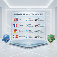 Expédition de Consolidation Europe DDP Transitaire Chine-Europe 15 Ans d'Expérience Combinez Plusieurs Fournisseurs Air+Express