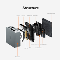 Mini PC Beelink EQR7 con Ryzen 7 7735U, 24 GB de RAM, 1 TB SSD, WiFi 6, BT 5.2, 4K, LAN de 2.5G y 1000M, Pantalla Dual, Ideal para Uso Familiar