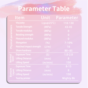 Resina para Impresora 3D Antinsky Biocolor, Alta Precisión, 405nm LCD, 1kg, Material Plástico Líquido, Transparente, Categoría de Producto - Product Image 6