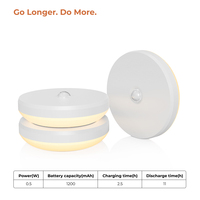 Décoration lumineuse pour maison intelligente, lampe de nuit LED rechargeable en forme de lune avec détecteur de mouvement pour chambre, placard, couloir