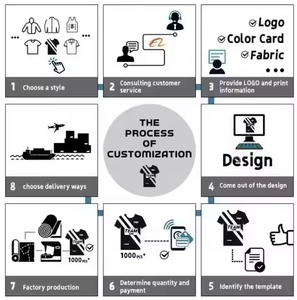 Camisetas de Fútbol Personalizadas, Versión <span class=keywords><strong>Real</strong></span> Tailandesa, Sublimación, Secado Rápido, Transpirables, Retro, Camisetas de Fútbol del <span class=keywords><strong>Madrid</strong></span> - Product Image 6