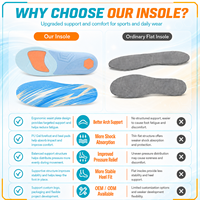 Chaussures de sport orthopédiques anti-fatigue de haute qualité avec soutien de la voûte plantaire, confortables et saines, pour hommes et femmes