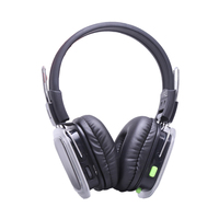 Yoga méditation casque sans fil confortable sur l'oreille casque pour Studio environnement d'exercice silencieux