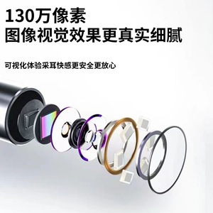 Zcf Visual Ear Cleaner 130k Pixel 3.9mm Lens Android Wired Otoscope For Ear Wax Removal - Product Image 4