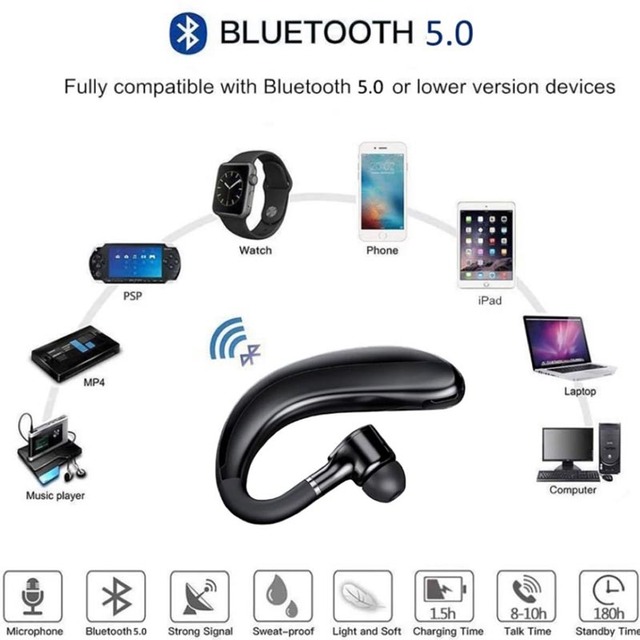 S109 BT 5.1 Wireless Single Ear Headset Hook Earphone with Mic Handsfree Sports Business Headphone for Mobile Devices
