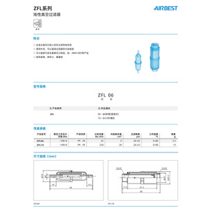 Filtro de vacío en línea Airbest Zfl06 06-4, tubo flexible, elemento filtrante neumático de inserción directa - Product Image 1