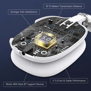 Audífonos Inalámbricos US Pro Max2 ANC Tipo-C 2025, Versión de la Mejor Calidad, Auriculares BT TWS con Reducción Activa de Ruido, Modo Transparente - Product Image 5