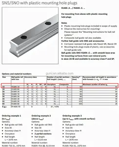 R1605 10 431 panjang disesuaikan Rail KSA-015-SNS-N-MA-AK 15mm rel panduan Linear Roller Rexroth asli untuk mesin CNC