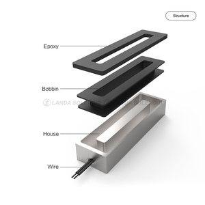 Chatarra levantar imán de elevación cubierta magnética electroimán utilizado para excavadora - Product Image 4