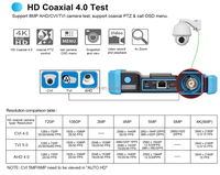 Caméra PTZ 5100C Plus 5,4 pouces tout-en-un 8K 8MP CCTV AHD CVBS CVI TVI 8MP IPC WIFI POE avec entrée VGA HD, testeur moniteur professionnel