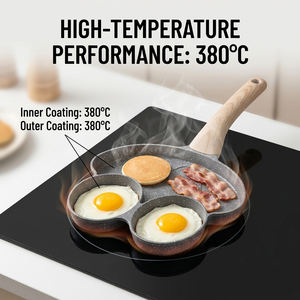 E-Top Cookware Poêle à œufs en forme <span class=keywords><strong>de</strong></span> grenouille, <span class=keywords><strong>lot</strong></span> <span class=keywords><strong>de</strong></span> 3 cavités, couleur et emballage personnalisables, pour œufs pochés et préparations à base d'œufs, articles en gros - Product Image 6