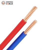 Cable Eléctrico de PVC y Cobre H07V-R, Cable de Cobre Sólido Aislado de 1.5 mm, 2.5 mm, 4 mm, 6 mm, 10 mm, Cable BV con Revestimiento de PVC