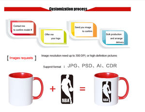 Holesale-Taza de cerámica personalizada, taza con prensa de Sublimación de color interno, 11oz - Product Image 3