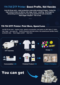 เครื่องพิมพ์ DTF ความเร็วสูง พร้อมหัวพิมพ์ Epson i3200 จำนวน 4 หัว สำหรับพิมพ์ลงฟิล์มโดยตรง ใช้สำหรับการถ่ายโอนความร้อนลงเสื้อยืด - Product Image 4