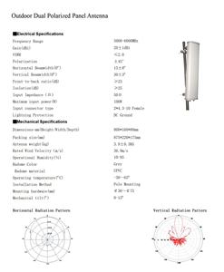 5,8G 20dBi двойная поляризованная панельная антенна 5000-6000 мГц Grey 2x4,3-10 женские антенны для базовой станции - Product Image 3