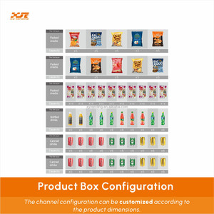 Distributore Automatico Combinato di Snack e Bevande con Schermo Touch per Centri Commerciali e Stazioni della Metropolitana - Product Image 5