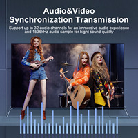 Mindpure HDMI 2.0b Fiber Optik Kablo Uzun AOC Aktif Optik Kablo 18Gbps Silikon Hat Çipi II-VI 4K 60Hz 4:4:4 Büyük Projektörler için