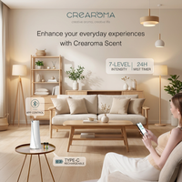 Diffuseur d'arômes domestique intelligent rechargeable, contrôlé par application, batterie USB-C, diffuseur de parfum sans eau 100 ml avec lumière dégradée