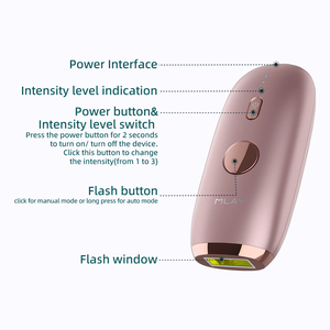 MLAY T11 Depiladora IPL Profesional <span class=keywords><strong>para</strong></span> Uso Doméstico, Dispositivo <span class=keywords><strong>de</strong></span> Depilación Láser Indoloro <span class=keywords><strong>para</strong></span> Mujeres y <span class=keywords><strong>Hombres</strong></span> - Product Image 5