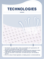 2025 Hotsale Aide de nuit facile et favorise un sommeil profond de meilleure qualité Patch de bonne nuit de sommeil avec mélatonine