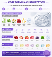 Gel vaginal raffermissant naturel OEM/ODM, crème resserrante à base de plantes, soin intime féminin