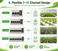Contrôleur d'Engrais pour l'Agriculture Intelligente, Machine de Fertigation Automatique pour Serres, Hydroponie et Fermes Intérieures
