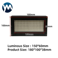 Lámpara UV de curado de 1400W con refrigeración por agua y 395nm para madera, imprimación, pintura de muebles, curado por emisión UV e impresión